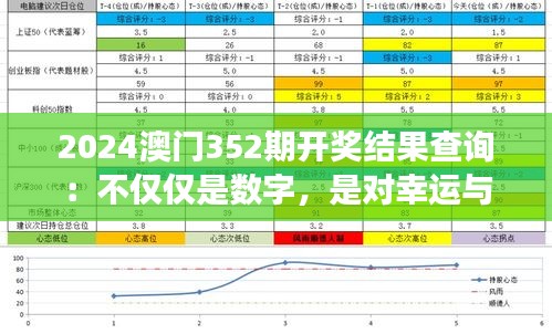 2024澳门352期开奖结果查询：不仅仅是数字，是对幸运与概率的深刻洞察