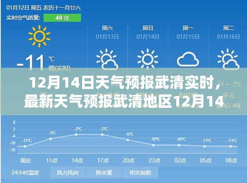 武清地区12月14日天气预报实时更新及详细天气状况分析