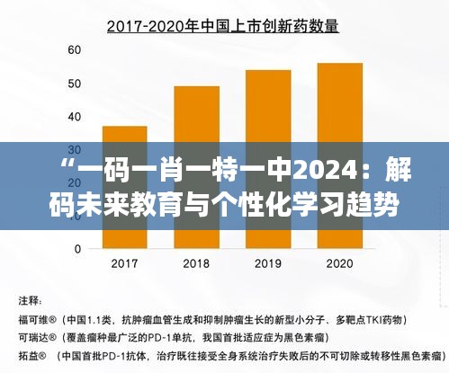 “一码一肖一特一中2024：解码未来教育与个性化学习趋势”