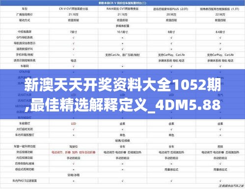 新澳天天开奖资料大全1052期,最佳精选解释定义_4DM5.881