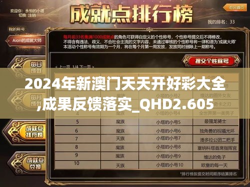 2024年新澳门天天开好彩大全,成果反馈落实_QHD2.605