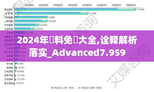 2024年資料免費大全,诠释解析落实_Advanced7.959