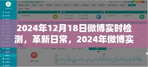 革新日常！智能新品开启未来互动体验新纪元——微博实时检测2024年展望