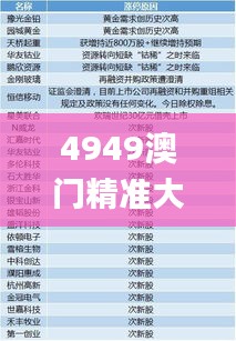 4949澳门精准大全免费公开,准确资料解释定义_标准版7.254