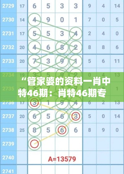 “管家婆的资料一肖中特46期：肖特46期专属资讯汇总”