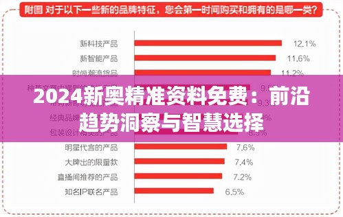 2024新奥精准资料免费：前沿趋势洞察与智慧选择