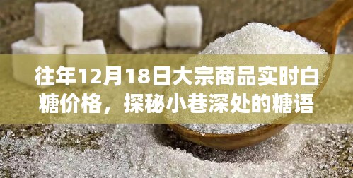 探秘糖语秘境，揭秘往年12月18日大宗商品白糖价格的甜蜜故事与实时行情分析