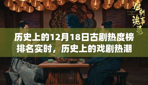 历史上的戏剧热潮与探寻自然美景之旅，12月18日古剧热度榜带你领略心灵宁静之旅