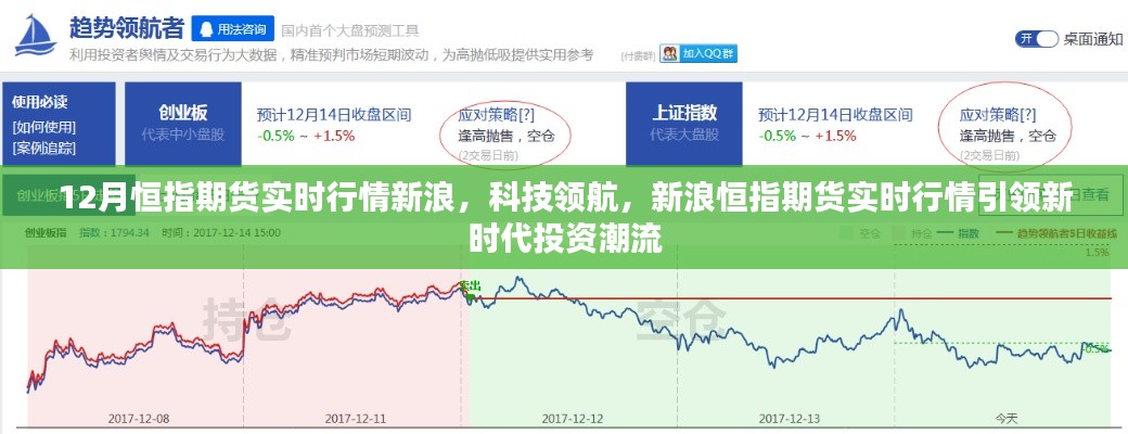 新浪恒指期货实时行情引领新时代投资风向标