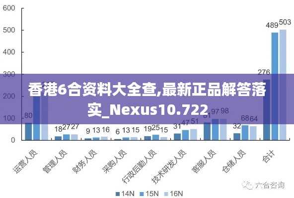 香港6合资料大全查,最新正品解答落实_Nexus10.722