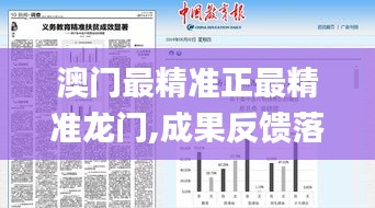 澳门最精准正最精准龙门,成果反馈落实_AP2.571