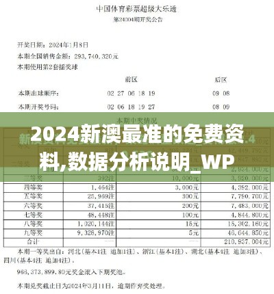 2024新澳最准的免费资料,数据分析说明_WP1.736