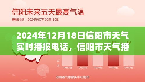 信阳市天气实时播报热线，开启自然之声的心灵之旅