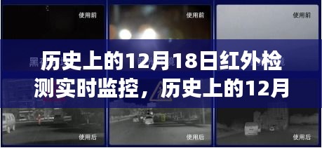 历史上的12月18日，红外检测实时监控技术的演变与深远影响