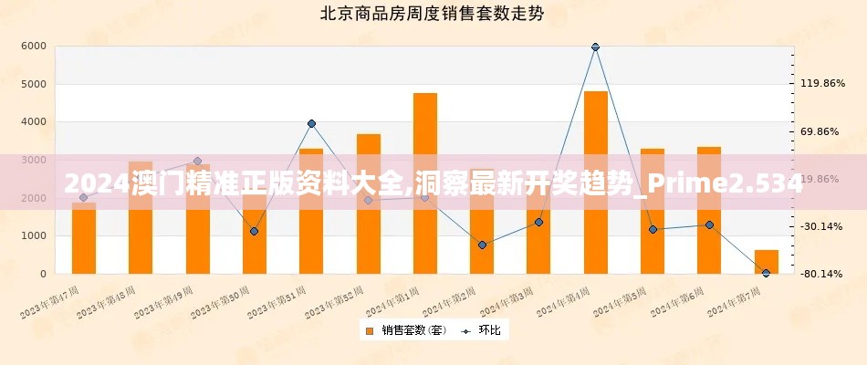 2024澳门精准正版资料大全,洞察最新开奖趋势_Prime2.534