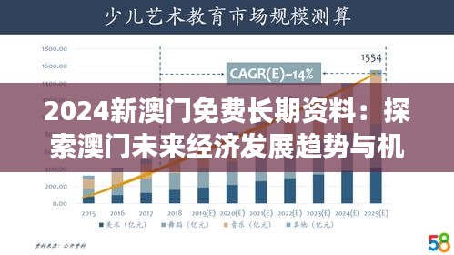 2024新澳门免费长期资料：探索澳门未来经济发展趋势与机遇