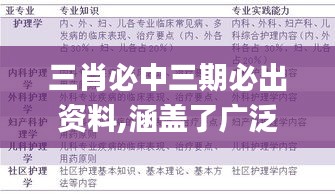 三肖必中三期必出资料,涵盖了广泛的解释落实方法_特供版4.462