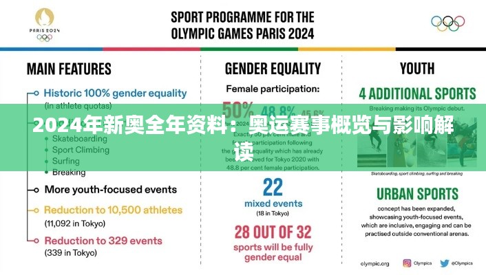 2024年新奥全年资料：奥运赛事概览与影响解读