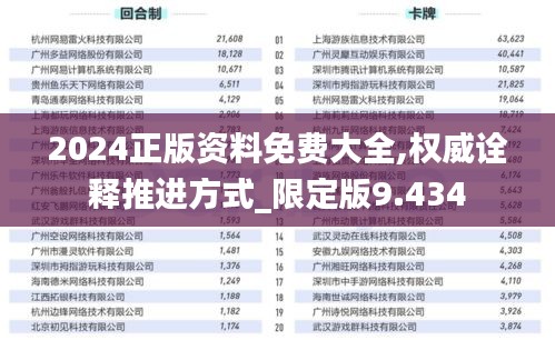 2024正版资料免费大全,权威诠释推进方式_限定版9.434