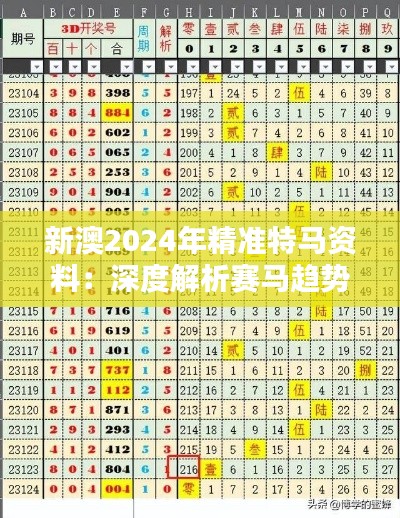 新澳2024年精准特马资料：深度解析赛马趋势与投注策略