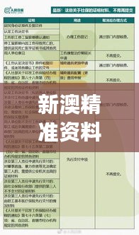 新澳精准资料免费大全：权威整合留学就业旅游实用指南