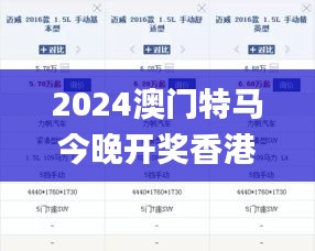 2024澳门特马今晚开奖香港,衡量解答解释落实_OP10.574