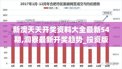 新澳天天开奖资料大全最新54期,洞察最新开奖趋势_投资版6.267