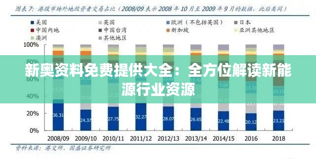 新奥资料免费提供大全：全方位解读新能源行业资源