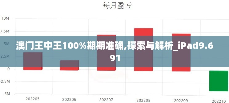 资讯动态 第8页