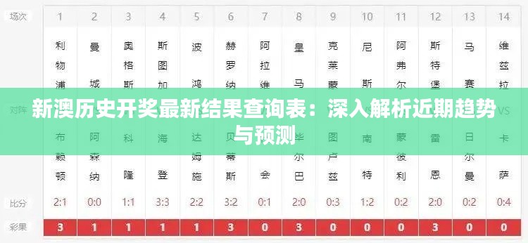 新澳历史开奖最新结果查询表：深入解析近期趋势与预测