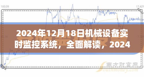 2024年机械设备实时监控系统深度解析与评测