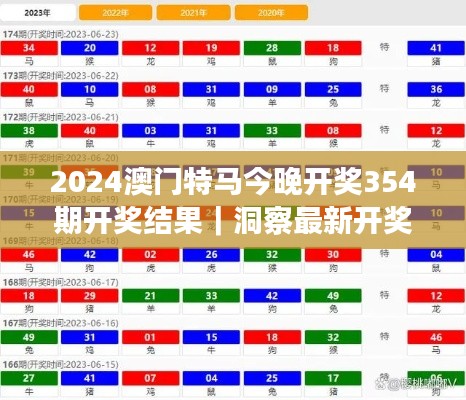 2024澳门特马今晚开奖354期开奖结果｜洞察最新开奖趋势