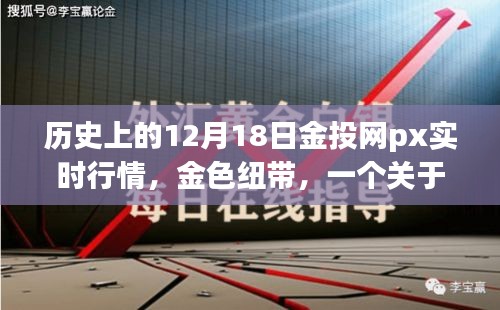 金色纽带，友情、陪伴与实时行情的温馨故事——历史上的12月18日金投网px行情回顾