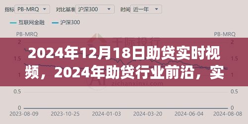 2024年助贷行业前沿实时视频直播，引领创新发展之路