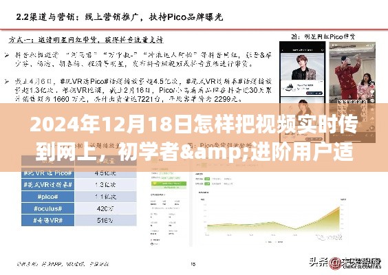 视频实时上传指南，从初学者到进阶用户，适用于2024年12月18日的详细步骤