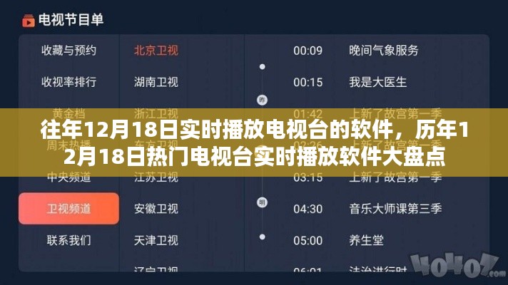 历年12月18日热门电视台实时播放软件回顾与盘点