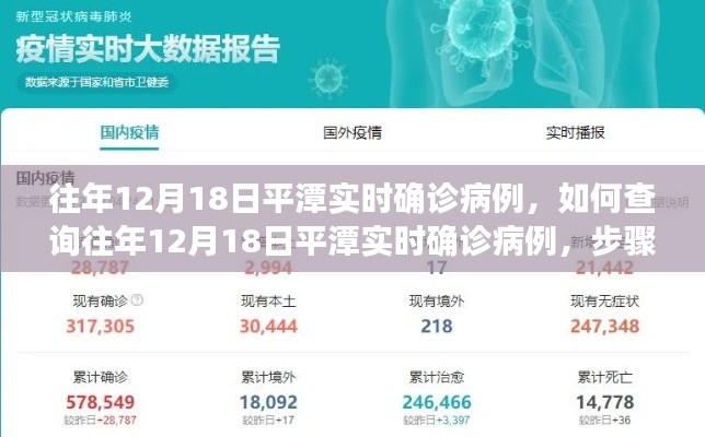 往年12月18日平潭实时确诊病例查询步骤指南及最新数据解析