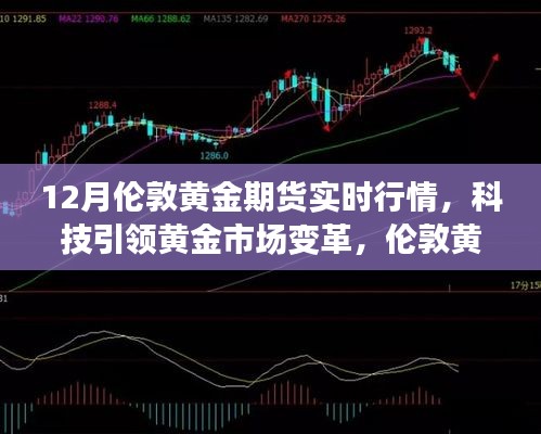 科技引领黄金市场变革，伦敦黄金期货实时行情APP前沿体验报告