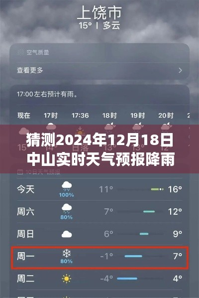 揭秘中山天气预报，预测未来降雨变化，拥抱自信与成就感的魔法时刻