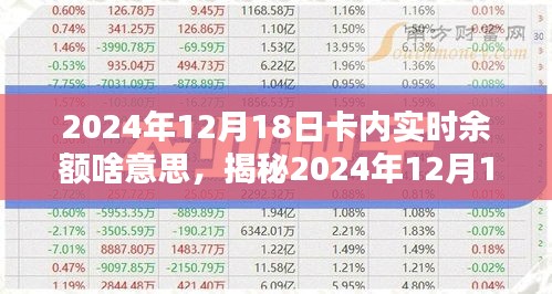 揭秘，2024年12月18日卡内实时余额的含义与功能解析