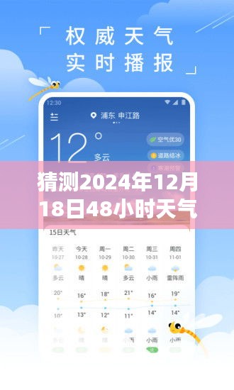 关于未来天气预测的挑战与机遇，探讨2024年12月18日48小时实时天气预报的探讨与展望