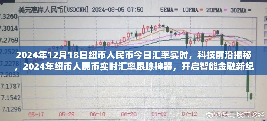 智能金融新纪元，揭秘科技前沿下的纽币人民币实时汇率跟踪神器