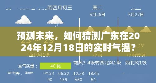 广东未来气温预测，揭秘2024年12月18日的实时气温展望