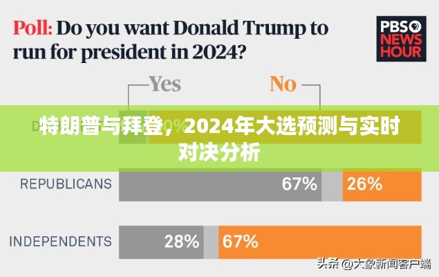 特朗普与拜登，2024大选对决预测与实时分析