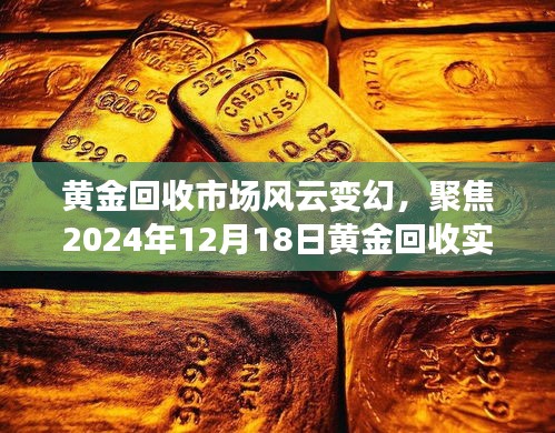 揭秘黄金回收市场风云变幻，实时价格揭秘与黄金回收趋势展望（2024年12月18日）