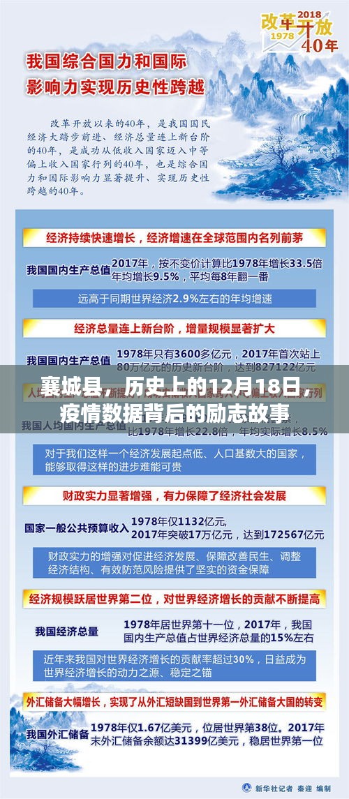 襄城县疫情背后的励志故事，历史日期下的抗疫精神与力量