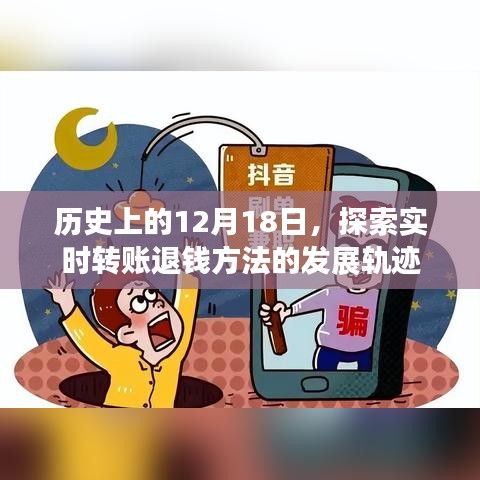 实时转账退钱方法的发展轨迹，历史上的探索与演变