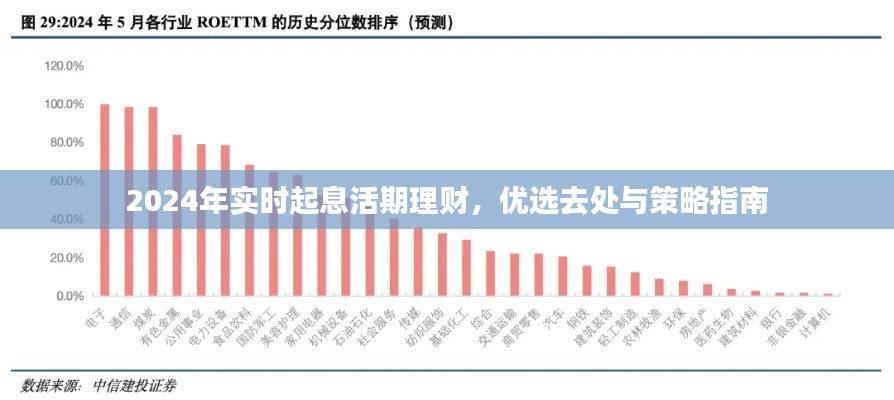 独出新裁