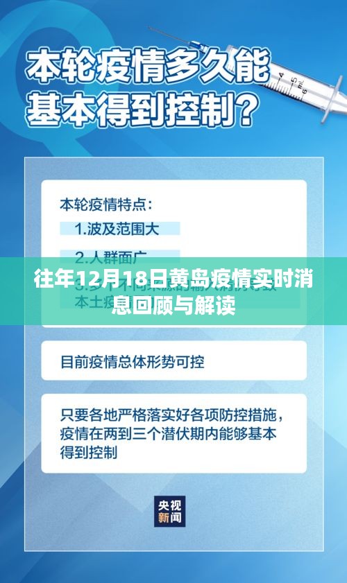 黄岛疫情回顾与解读，历年十二月十八日实时消息概览