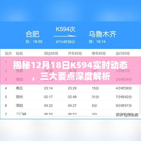 揭秘K594列车在12月18日的实时动态，三大要点深度解析